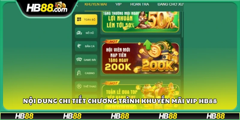 Các quyền lợi và mức thưởng cụ thể trong chương trình VIP HB88