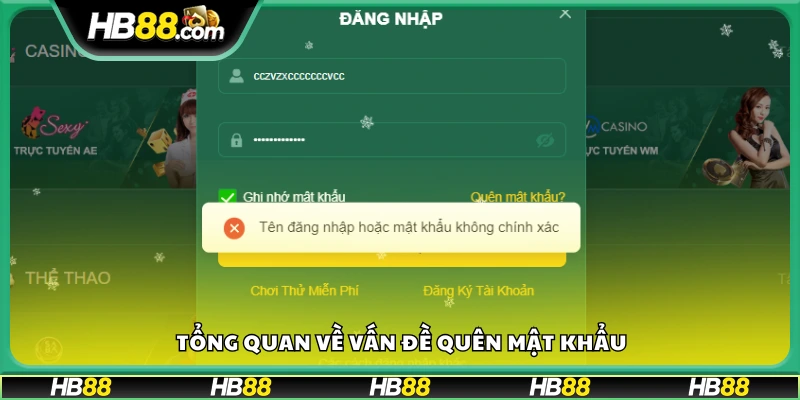 Các tình huống quên mật khẩu