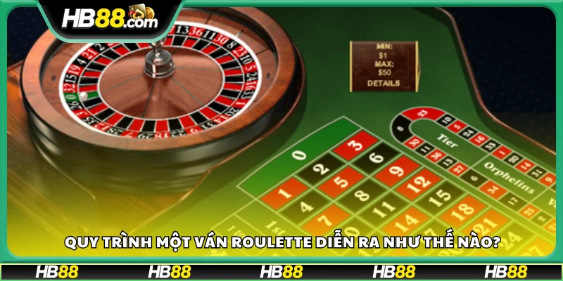 Một ván chơi diễn ra ra sao? Trình tự từng bước chi tiết