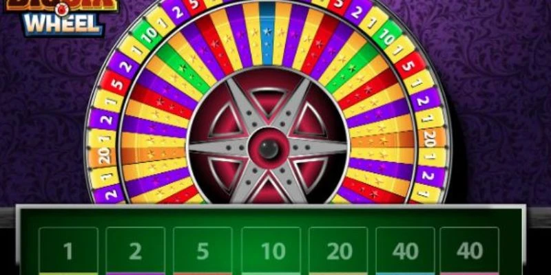 Khái quát về Big Six Wheel tại HB 88