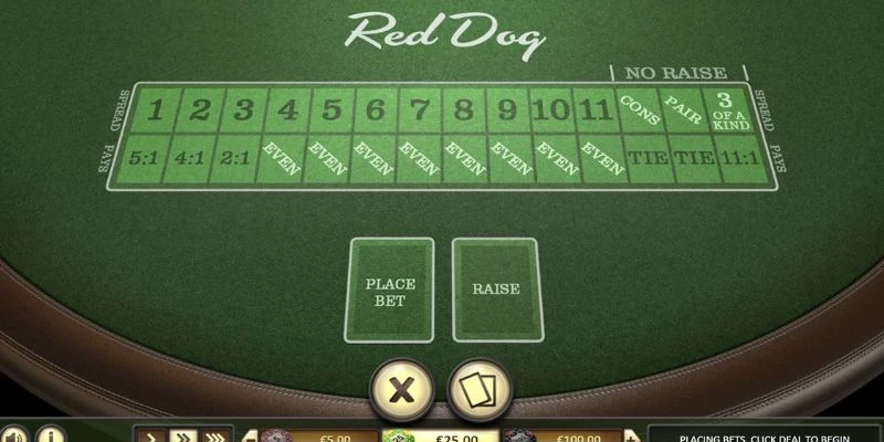 Bí quyết chơi Red Dog hiệu quả cho tân thủ