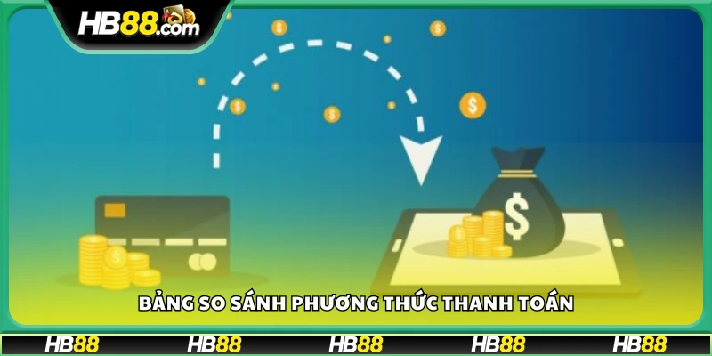 So sánh phương thức thanh toán ưu nhược điểm